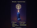 🔵"Когда ты не можешь говорить — начинает болеть горло"