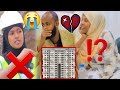 Seidon Salphisati Salphate Ayuun Rabbin Nama Salphisin Subhana AllahЁЯШн Seidon Salphisati Salphate Ayuun Rabbin Nama Salphisin Subhana AllahЁЯШн