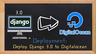 Deploying your Django 3.0 to Digitalocean | complete setup