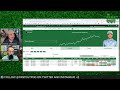 2024 SONY OPEN IN HAWAII DFS Preview - Picks, Strategy, Fades | The First Cut Podcast