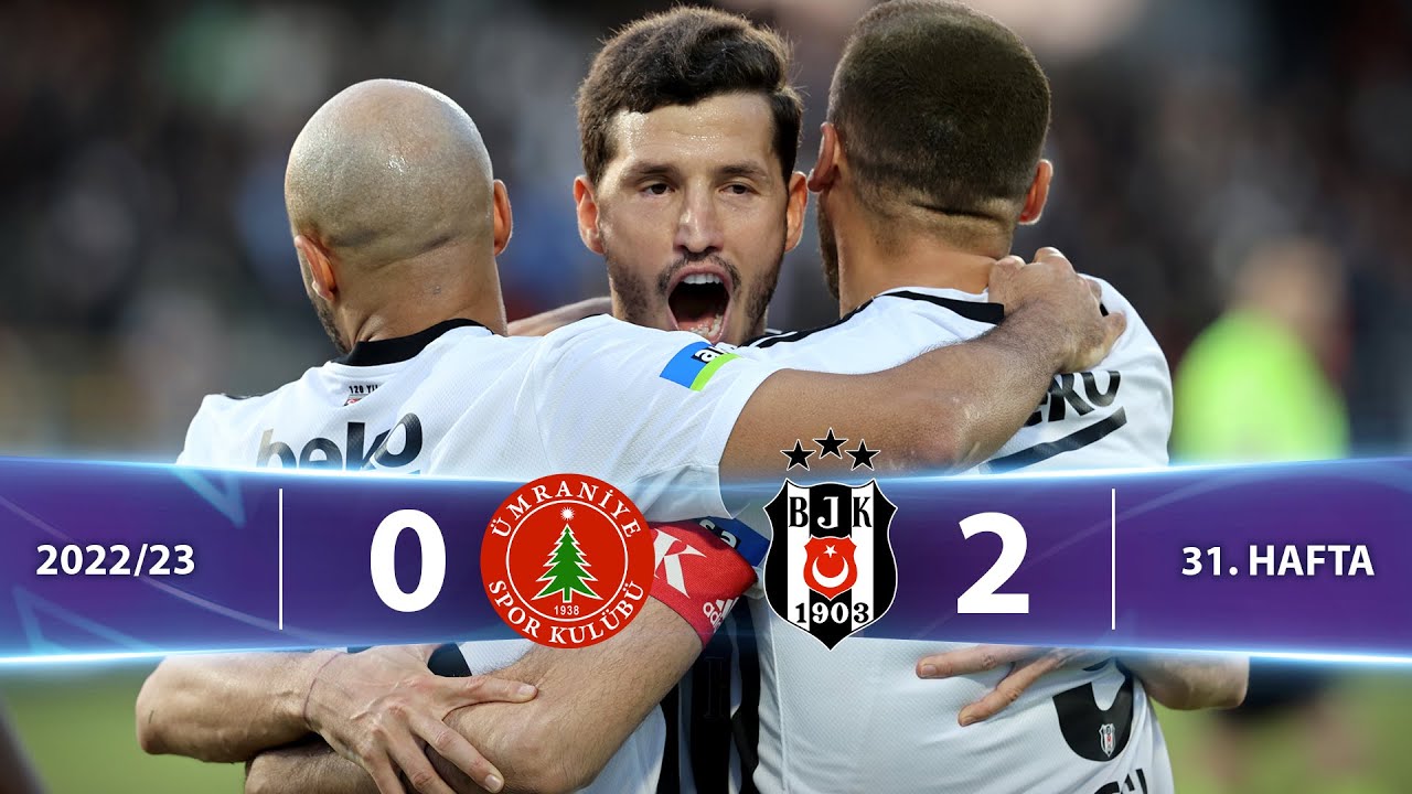 Merkur-Sports  Beşiktaş (2-0) İstanbulspor - Highlights/Özet