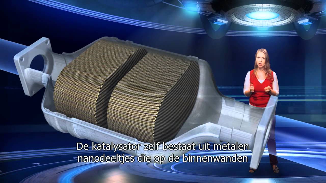 Catalysis (Dutch Subtitles) YouTube
