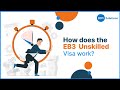 What is bdv solutions how does the eb3 unskilled visa process work with bdv solutions