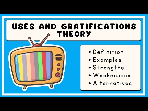 Uses and Gratification