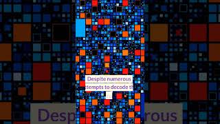 The Bizarre Codex Seraphinianus: Mysterious Illustrated Book #shorts #history