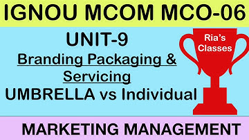 Part 5 IGNOU MCOM 2nd year| UNIT 9| Branding Packaging & Servicing |MARKETING MANAGEMENT MCO 06