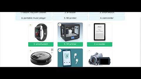 Tiếng Anh 9 Global Success - Unit 11 Electronic Devices - A Closer Look 1