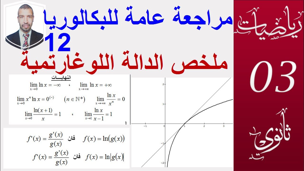 مراجعة عامة للبكالوريا12|| ملخص الدالة اللوغارتمية( )|| سبتمبر 2020