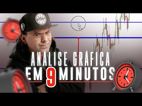 COMO MAPEAR OS MELHORES PONTOS DE RELEVÂNCIA NO FOREX | DAY TRADE