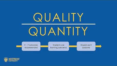 Lesson 3 Program Outcomes