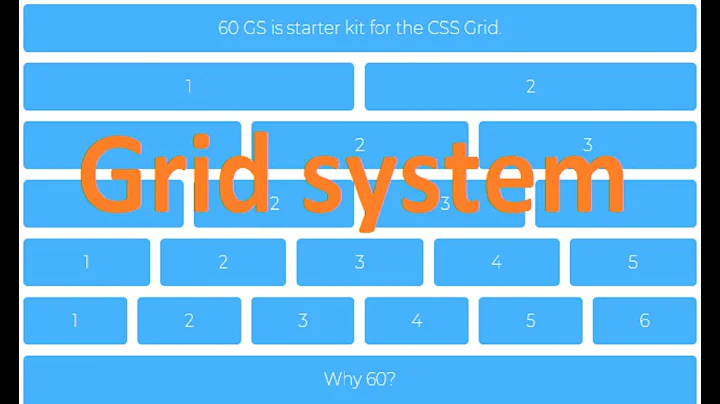 Responsive website với Bootstrap cực chi tiết - Cách sử dụng Grid system của bootstrap