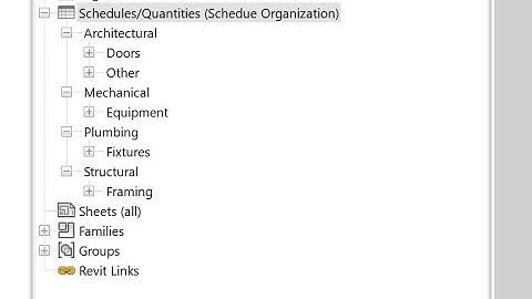 Revit - Schedule Organization