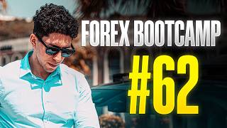 FOREX BOOTCAMP #62 - STOPLOSS STRATEJİLERİ! (HERKES ANLATMAZ)
