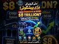 Citigroup کی بڑی پیشگوئی! 2030 تک Tokenization Market $8 Trillion؟ | Crypto News Urdu