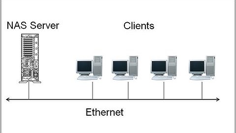 Resize volume in NAS Storage. NetApp. IBM