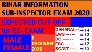 Bihar Police Enforcement Sub Inspector | Bihar ESI 2020 Expected Cut Off and safe score
