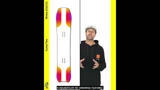 22 23 Bataleon - Camel Two - YouTube