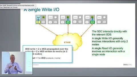 Dell EMC ScaleIO Vision and Architecture with Erez Webman