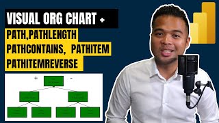 VISUALISE ORG CHARTS   Path, PathLength, PathContains, PathItem DAX Functions to EXPLORE Hierarchy