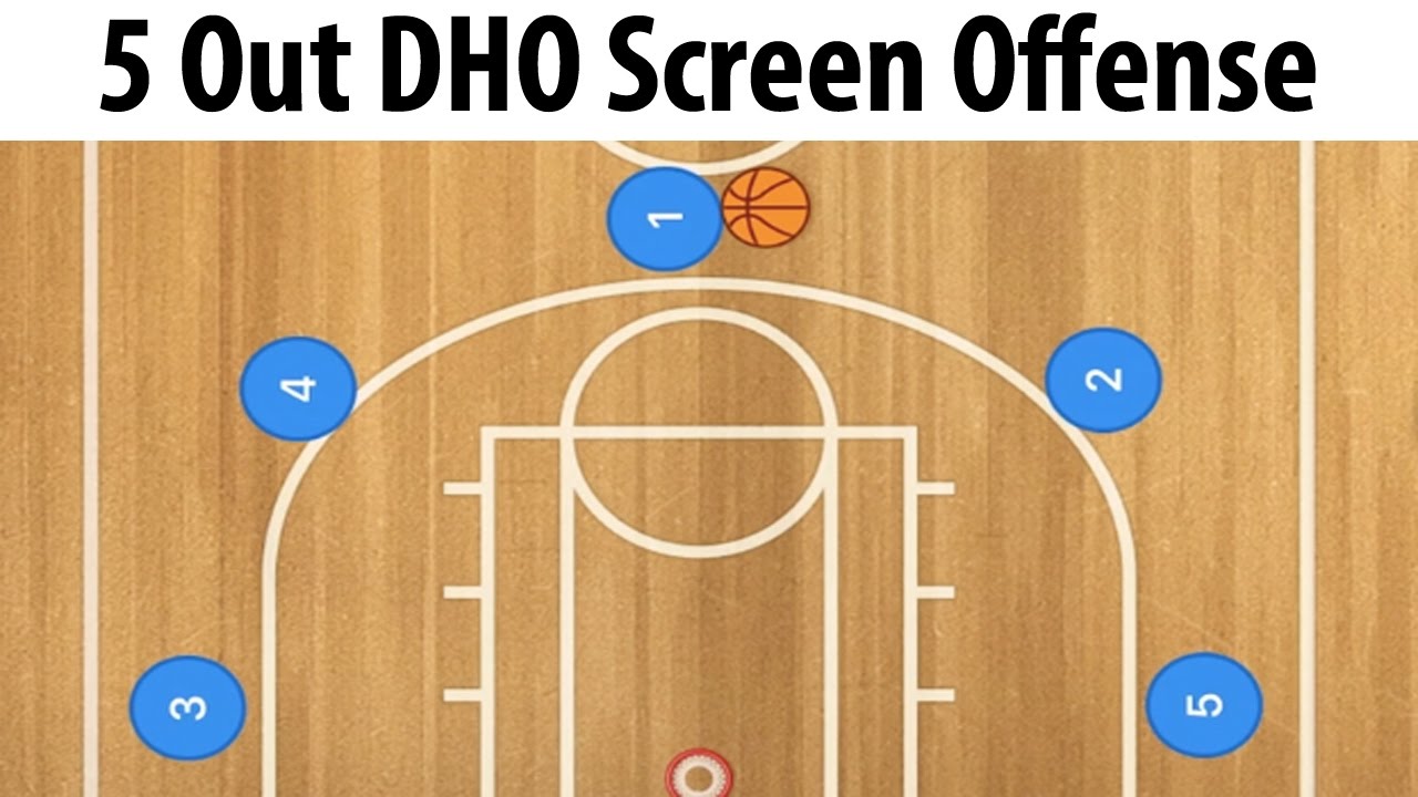 恩塚亨 5OUT OFFENSE DVD 5 Out DHO Screen Away Basketball Offense | 5 Out Basketball