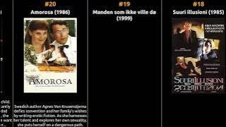 Stina Ekblad - Best movies