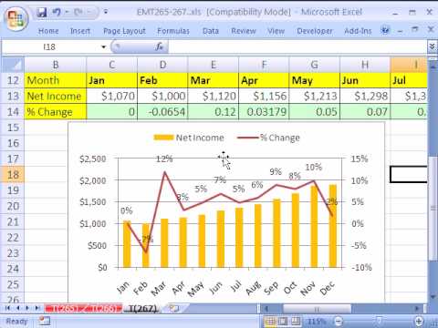 Excel Bar Chart Percentage