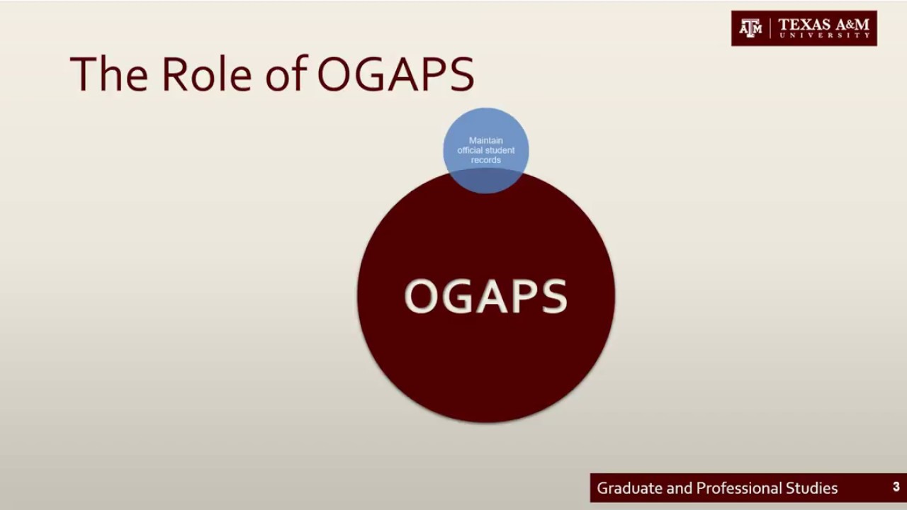 Distance Orientation - Overview of OGAPS - YouTube