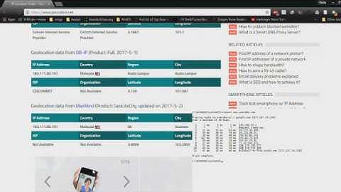 BITS1313 DATA COMMUNICATION BITS