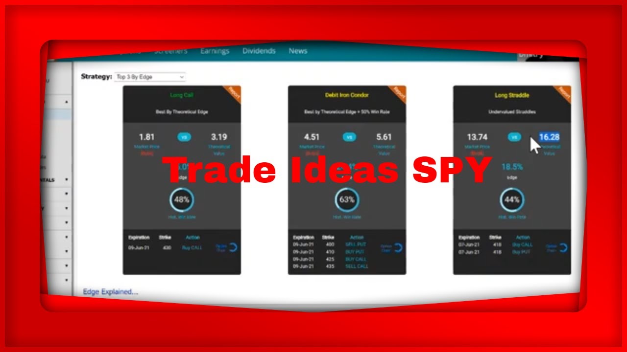 YouTube Live Pre Market Show We Look at Trade Ideas in #IWM and #SPY ...