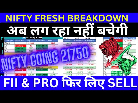 tomorrow  fii data analysis for nifty Banknifty 🚀  FII DII Data Analysis For 25 february