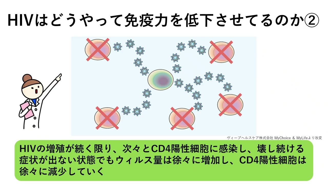 いく と は