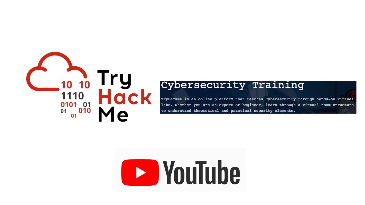 Descripción de la plataforma Tryhackme - YouTube