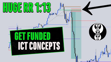 High RR ICT Trading Strategy with No Daily Bias (Full Breakdown)