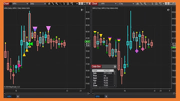 WealthPower Indicators (Images 37) in NinjaTrader 8./NinjaTrader 8 indicators list.