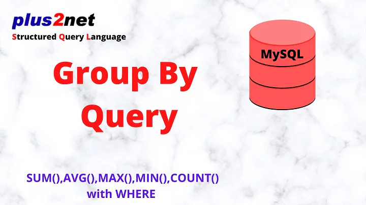 GROUP BY SQL query to get number of records, average , maximum minimum & sum over a group of records