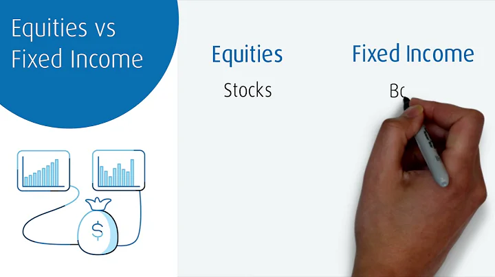 Equities vs fixed income - DayDayNews