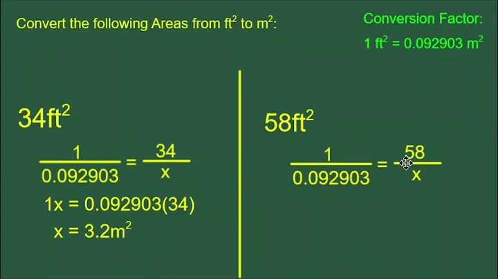Convert Square Feet to Square Meters