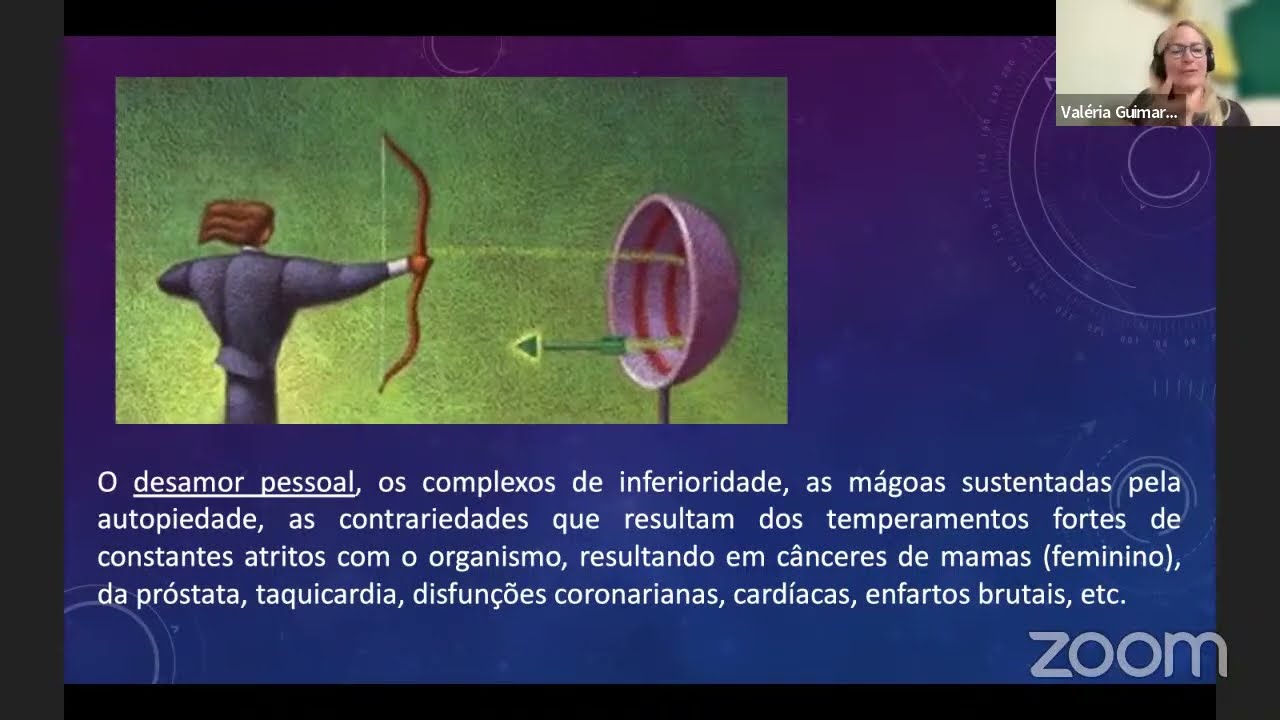 Conversando sobre nossos centros de força