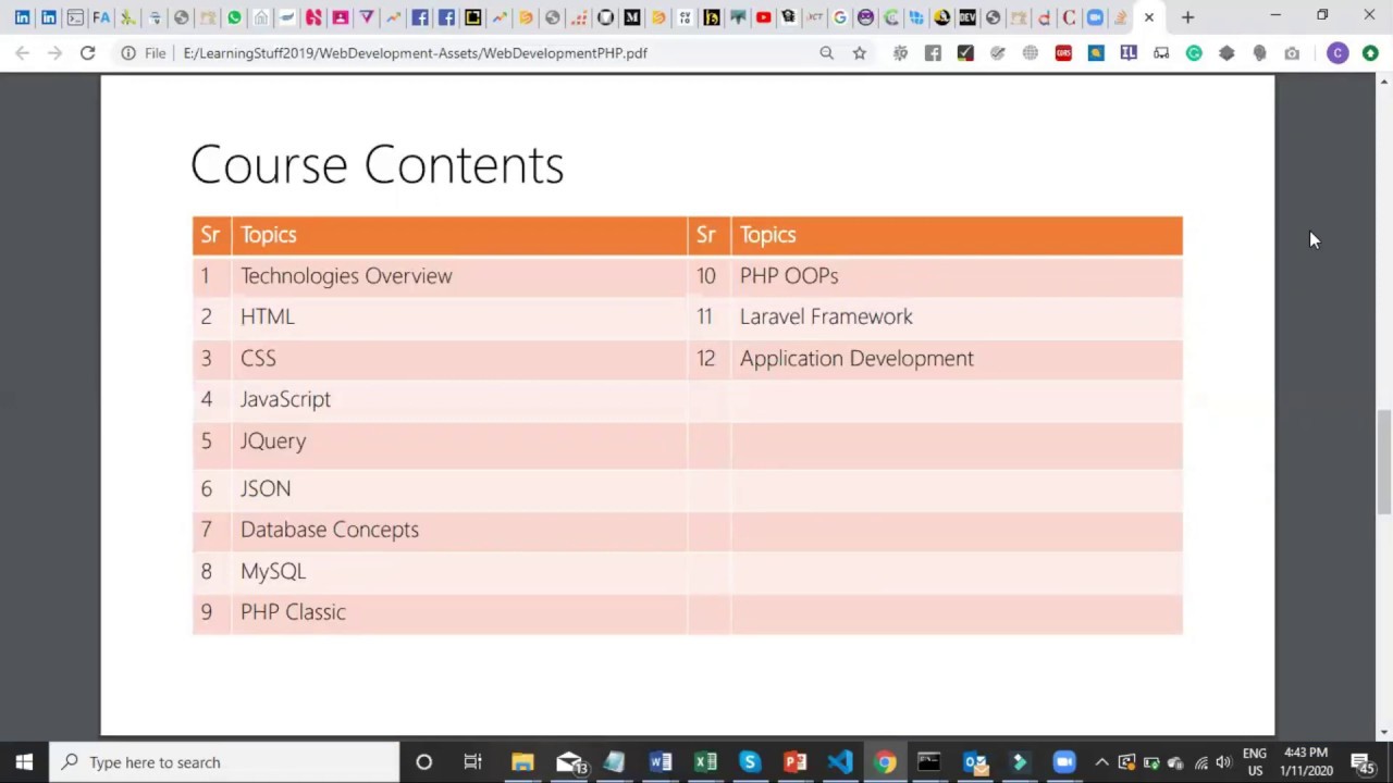 Web Development PHP & Laravel - Intro - YouTube