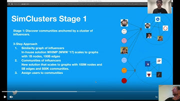 Twitter Algorithm Review Part 2 - Out of Network Recommendations [OLD]