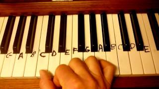 HAVA NAGILA How to play on piano, tutorial easy  keyboard, organ, synthesizer right hand chords