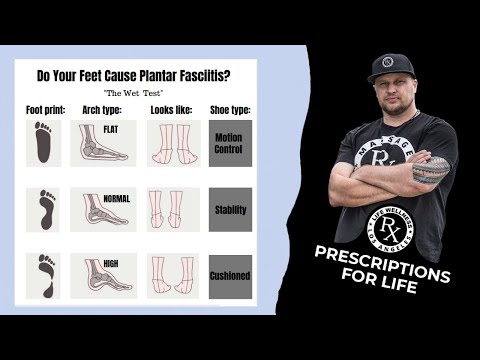 Видео: Может ли обувь вызвать подошвенный фасциит?