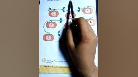 Afaq NSS Maths Beginner B pg#2