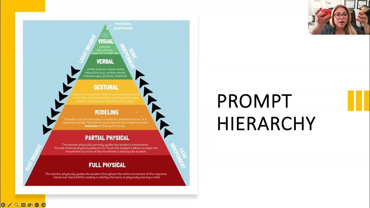 ABA 4 LOVE ️ RBT Repaso Gratis para el Board (29 de Septiembre, 2023