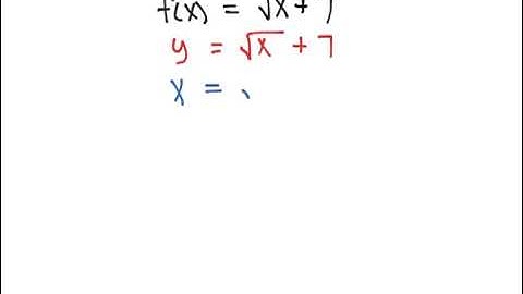 Algebra 2   Inverse of Square Root