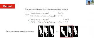 Gait Recognition in the Wild with Multi-hop Temporal Switch (ACM MM 2022)