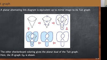 CKVK* Seminar: A volumish theorem for alternating virtual links (Ilya Kofman, CUNY)