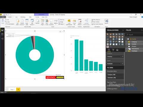 Drill Down Donut Chart Power Bi