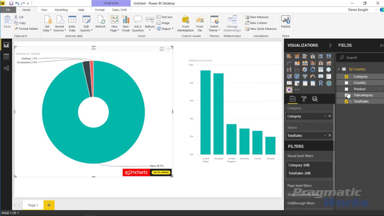 Ssrs Pie Chart Drill Down