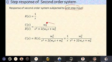 Control System || Time response analysis of second order system